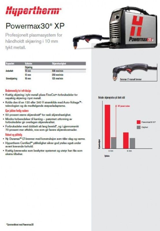 Hypertherm Powermax 30 XP